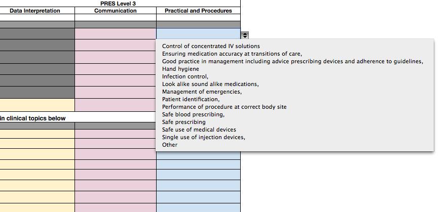 Multiple drop-down lists of potential items and competencies can be viewed by clicking on the small triangles on the right hand side of the boxes on the grid as shown in Figure 5 below, which