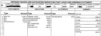 Military pay while deployed Tax exempt up to the