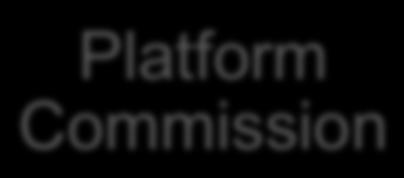 Platform Commission Advertisement