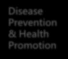 Program Disease Prevention & Health Promotion hospital, psychiatric hospital, teaching hospital psychiatric