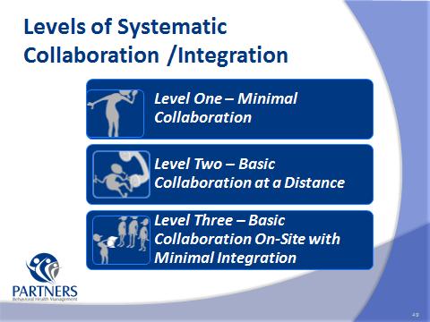 The Levels of Systematic Collaboration/Integration Source: Adapted from The Collaborative Family Health Care Association s (CFHA) by William J. Doherty, Ph.D., Susan H. McDaniel, Ph.D., and Macaran A.