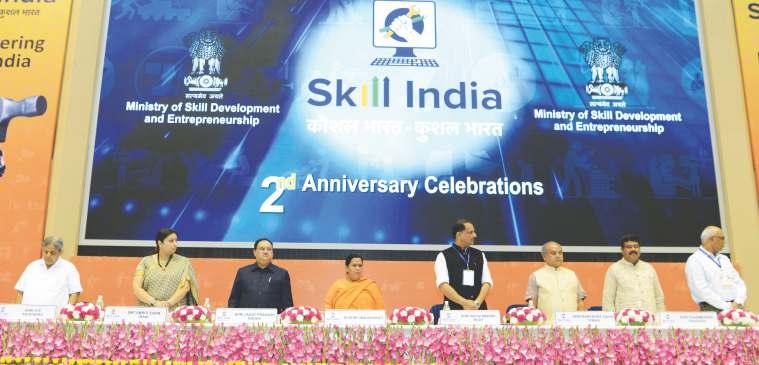 nd SKILL INDIA CELEBRATES 2 ANNIVERSARY This World Youth Skills Day, on July 15, Ministry of Skill Development and Entrepreneurship (MSDE) celebrated second anniversary of the Skill India Mission.