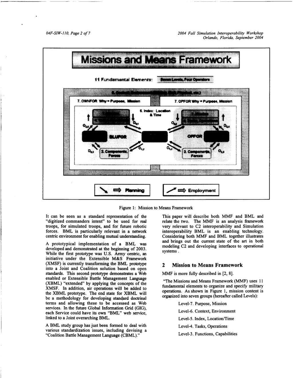 04F-SIW-110, Page 2 of 7.Missions and 1n t eans Framework "11 Fundamental fulemontr! ltet wo. ThMM a l 7.
