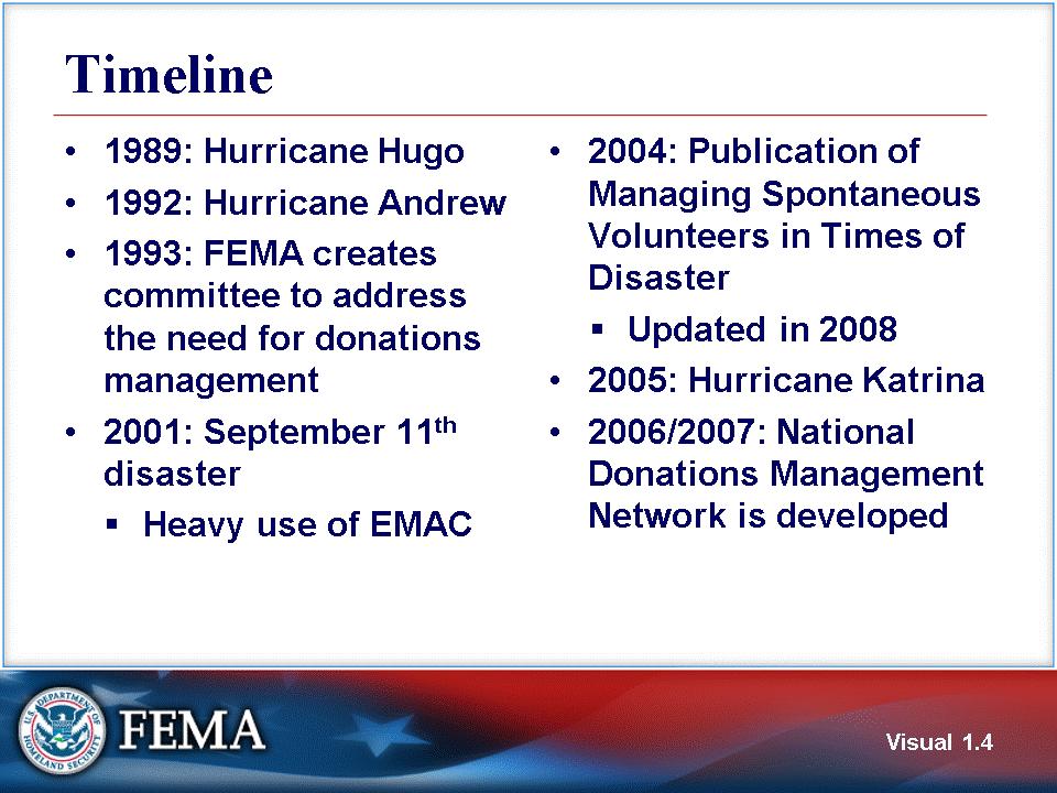 Visual 1.4 Volunteer and Donations Management Timeline 1989 Hurricane Hugo interagency coordination and planning started with Hugo.