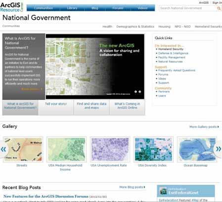 ArcGIS for