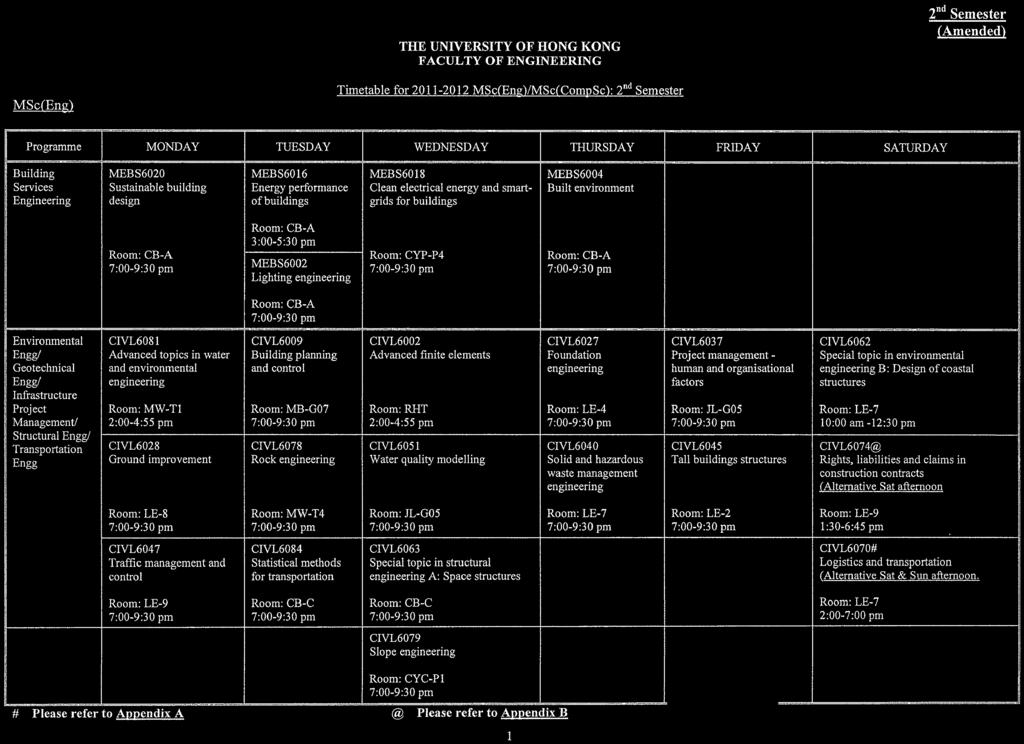 THE UNIVERSITY OF HONG KONG FACULTY OF ENGINEERING v R E eel V E 0 3 0 DEe ioii 2nd Semester MSc(Eng) Timetable for 2011-2012 MSc(Eng)/MSc(CompSc): 2nd Semester Programme MONDAY TUESDAY WEDNESDAY