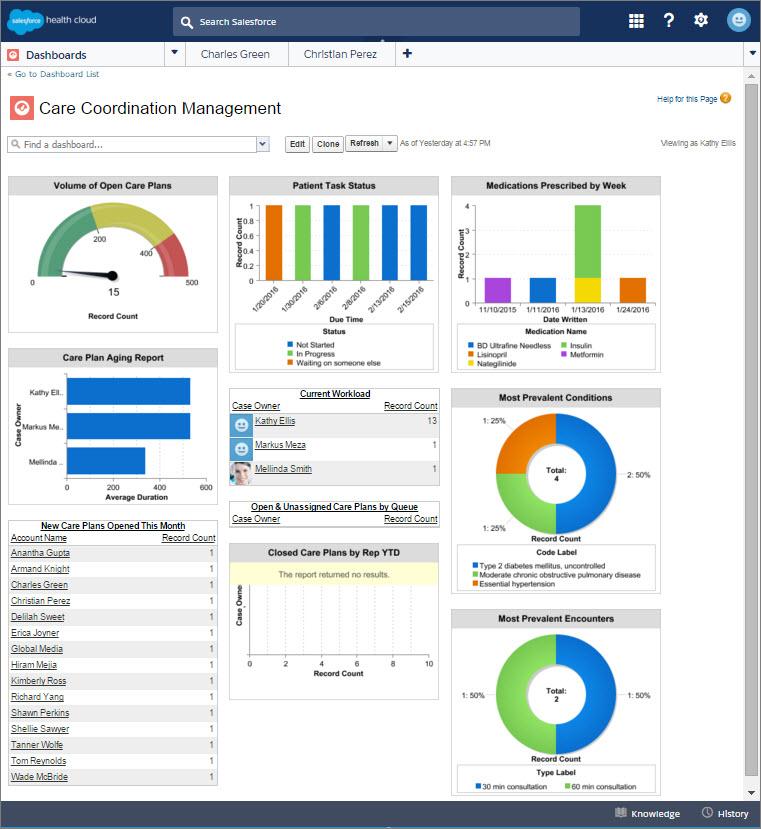 Customize the Care Console Dashboards Give Your Users Access to the Big Picture Set up your reporting environment, use the report builder to create a basic report, and organize your reports to make