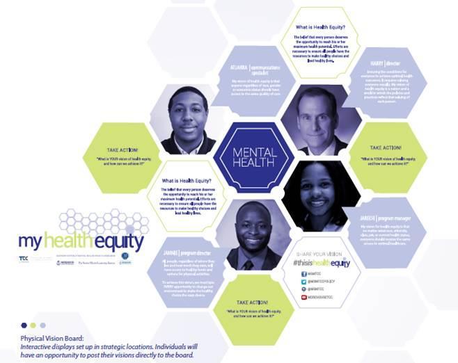 Health Equity Vision Board Launched