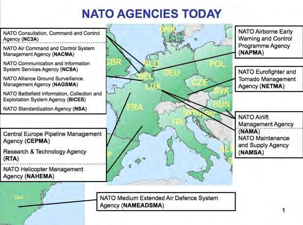 NATO s organizations and agencies include 1 : NATO Research and Technology Organisation (RTO) NATO Consultation, Command and Control Agency (NC3A) NATO Maintenance and Supply Agency (NAMSA) NATO