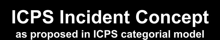ICPS Incident Concept as