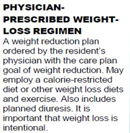 K0300 Coding instructions Code based on if resident had weight loss in either the last 30 days or the last 6 months Determine if resident was on a physicianprescribed weight loss regimen 55 K 5 K0310