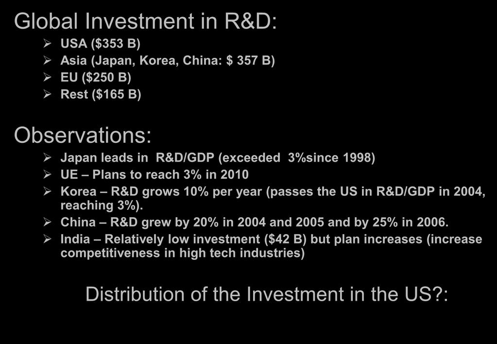 The Scene Pre-2009 Global Investment in R&D: USA ($353 B) Asia (Japan, Korea, China: $ 357 B) EU ($250 B) Rest ($165 B) Observations: Japan leads in R&D/GDP (exceeded 3%since 1998) UE Plans to reach