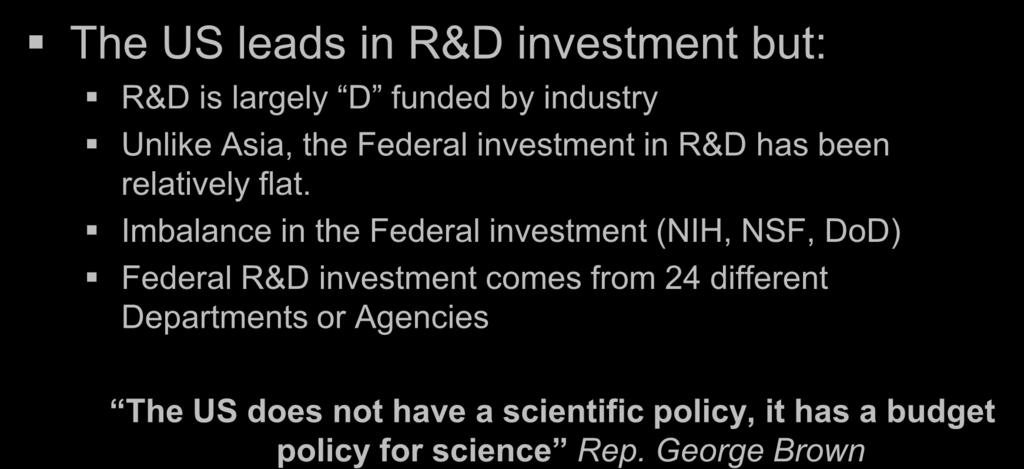 R&D Investment in the US The US leads in R&D investment but: R&D is largely D funded by industry Unlike Asia, the Federal investment in R&D has been relatively flat.