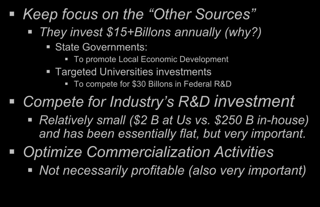 The Entreprenurial University Keep focus on the Other Sources They invest $15+Billons annually (why?