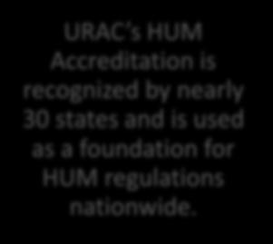 developing many of URAC s other programs,