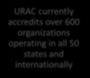 health plans hold URAC Accreditation URAC currently accredits over