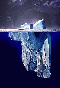 Iceberg Principal School Ratio Visible costs: Hidden costs 1:5 Visible Costs Injury, Ill health Damage to property