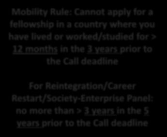 to the Call deadline European Fellowships 1 2 years 1. Standard 2.
