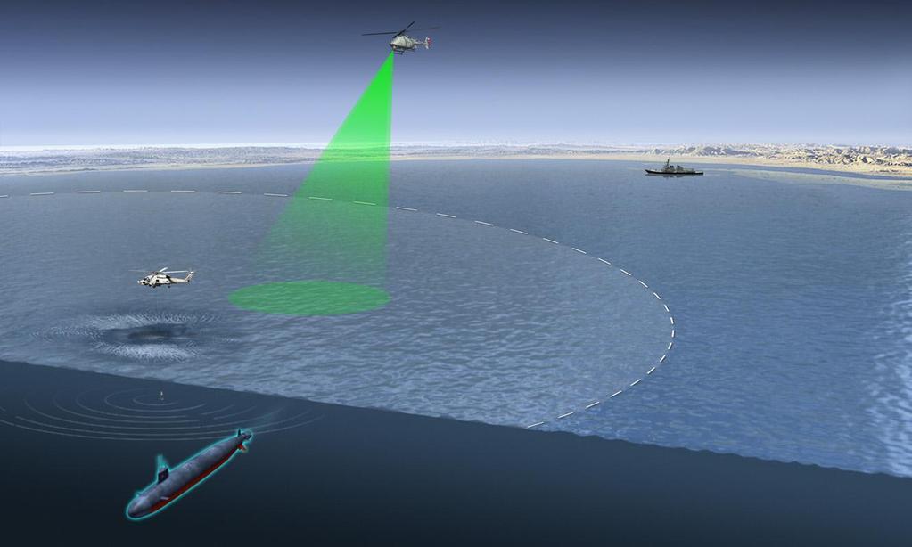 Anti-Submarine Warfare / Communications Relay Radar EO/IR Non-acoustic search