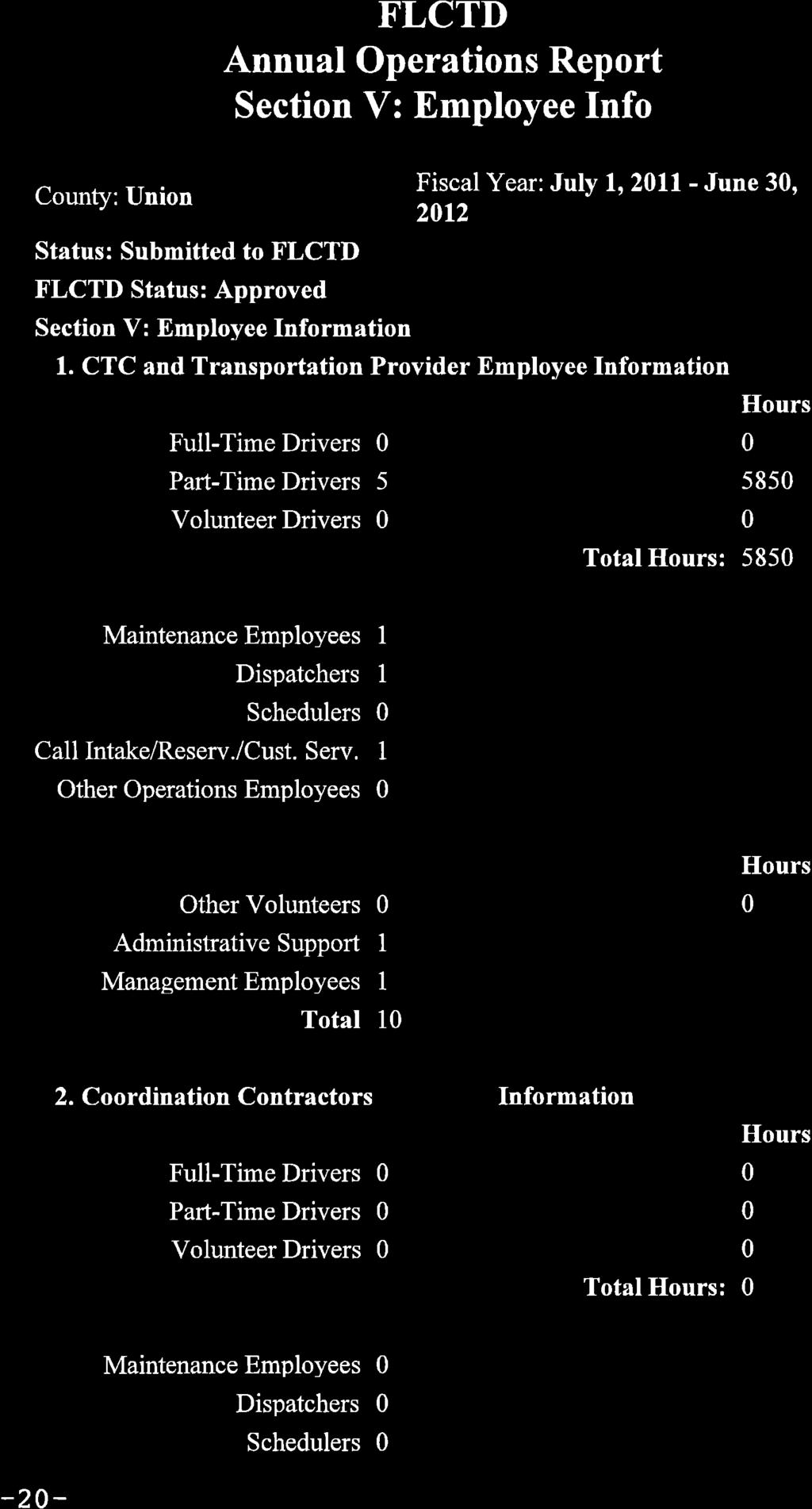 County: Union Status: Submitted to FLCTD FLCTD Status: Approved FLCTD Annual Operations Report Section V: Employee Info Section V: Employee Information Fiscal Year: July 1, 2011 June 30, 2012 1.
