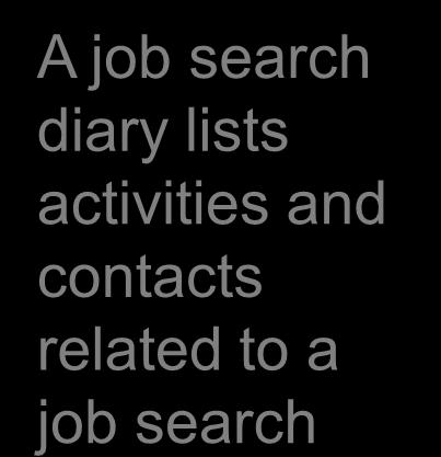 Documenting Your Job Search A job search may require considerable time A job search diary will be helpful in completing your
