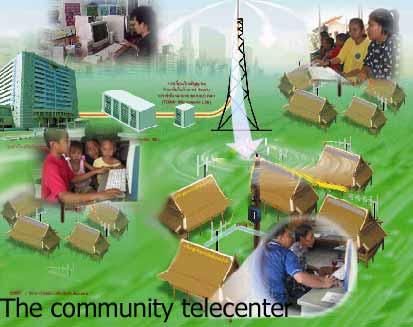 ICT for Poverty Reduction