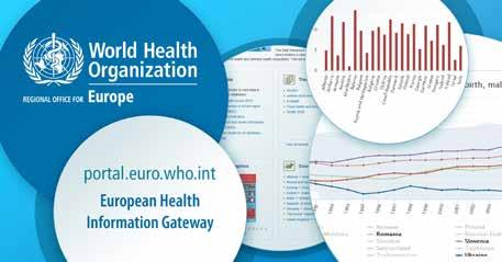 WHO European Health Information Gateway The WHO European Health Information Gateway was launched in March 2016 (see Fig. 1).