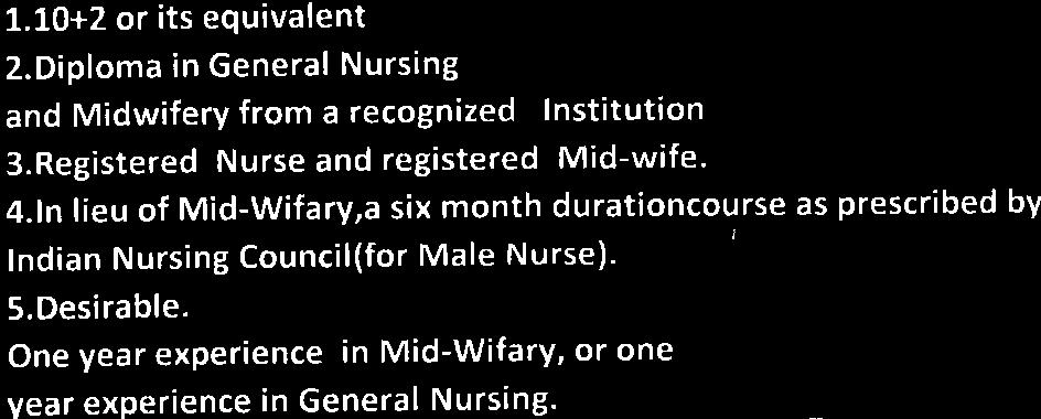 Regisered Nurse and regisered Mid-wife. from 2l-years o 35years4.ln lieu of Mid-Wifary,a six monh duraioncourse as prescribed by Indian Nursing Council(for Male Nurse).