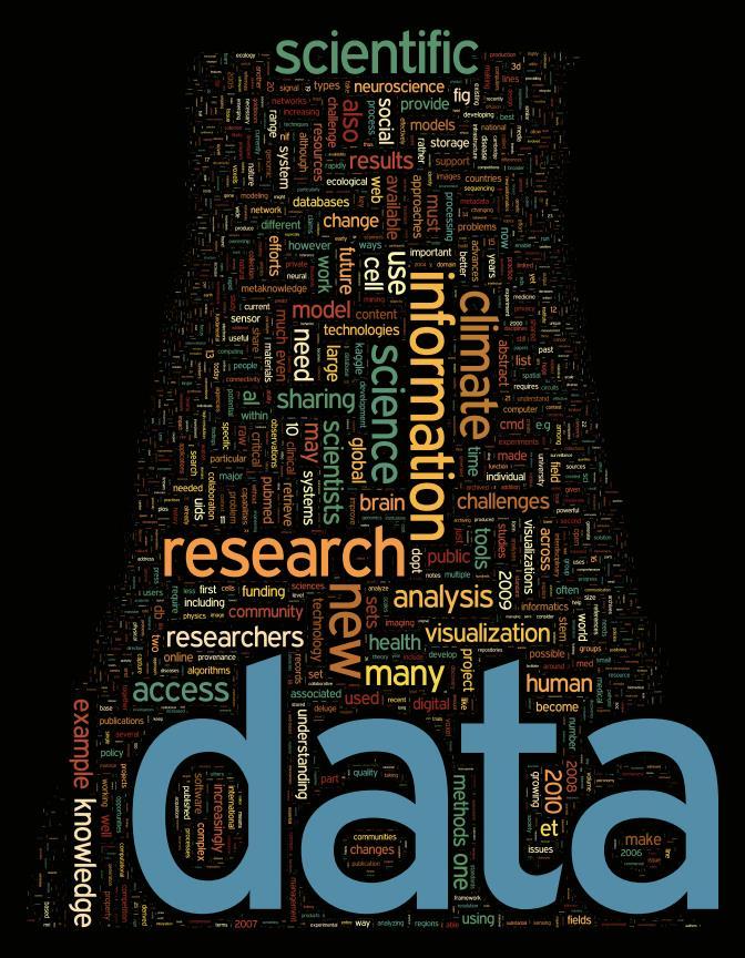 Data is a hot topic Entire Special Collection in Science called Dealing with Data (11