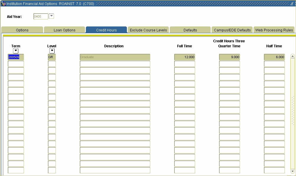 Institutional Financial Aid Options Form, Continued Credit Hours tab Use the Credit Hours window to define institutional credit hour values by term for each student level code.