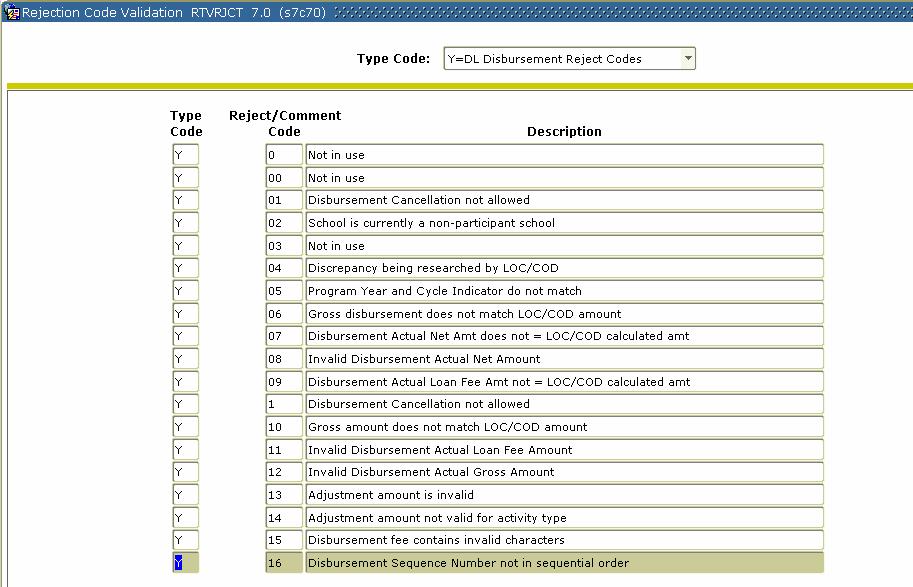 Reject Code Validation Table Purpose The Reject Code Validation Table (RTVRJCT) lists all Pell Acknowledgement reject codes that are posted to the student record on REAORxx and READIxx.