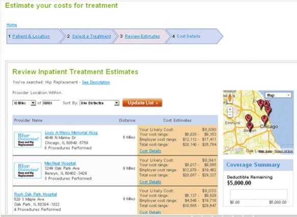 specialty, ZIP code, language and gender even get directions from Google Maps Estimate the cost of a provider s procedures, treatments and tests and gauge