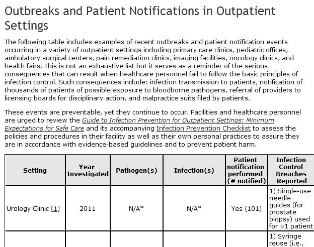 HAI Risks in Out Settings http://www.cdc.gov/hai/settings/out/outbreaks--notifications.