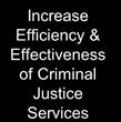 Efficiency & Effectiveness of Criminal Justice Services Improve/ Expand Parks, Open Space, Greenways & Recreational Opportunities Improve Air, Water, & Land Preserve Historic