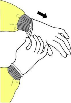 How to Remove Gloves (1) Grasp outside edge near wrist Peel away