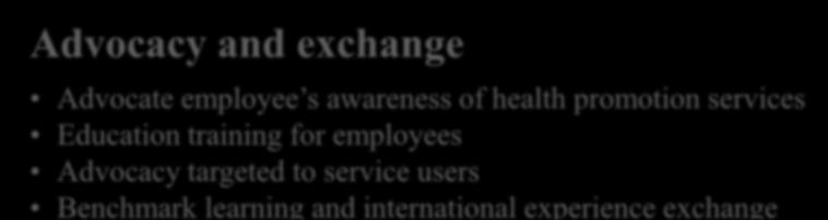 Advocacy and exchange Advocate employee s awareness of health promotion services Education