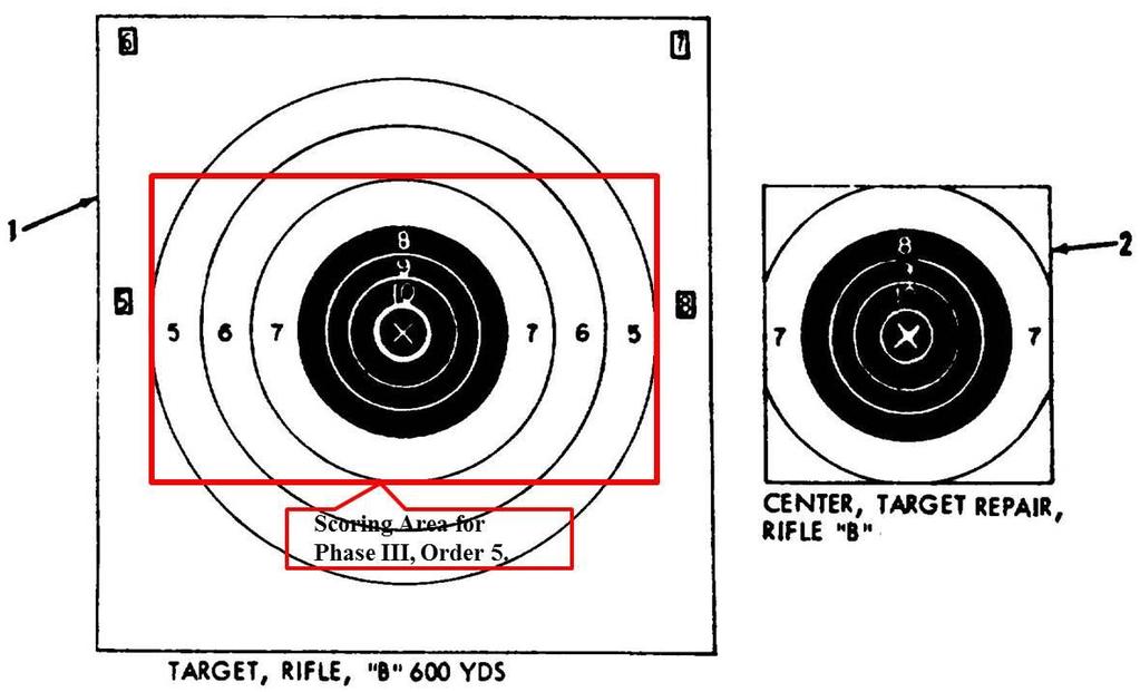 AFMAN36-2655 12 AUGUST 2016 163 Figure 10.1. M107 AFQC Target and Scoring. 10.10. Target Information, M107 Rifle AFQC. 10.10.1. The Bulls-Eye Target (NSN 6920-00-900-8205) has 10X, 10, 9, 8, 7, 6 and 5 scoring rings.