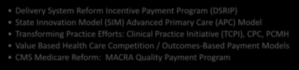(SIM) Advanced Primary Care (APC) Model Transforming Practice Efforts: Clinical Practice Initiative (TCPI),