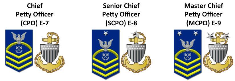 Officer, or Master Chief Petty Officer Referred to simply as Chief, Senior Chief, or Master