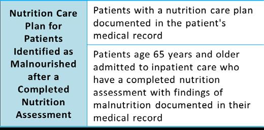 processes, including discharge planning, that provide ongoing monitoring and support the care of patients identified as malnourished or at-risk for malnutrition** The MQii is rooted in patient-driven