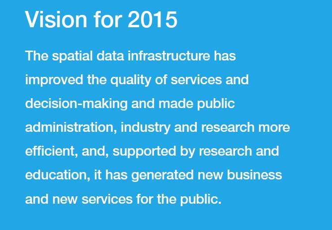 The Finnish National Spatial Data Strategy