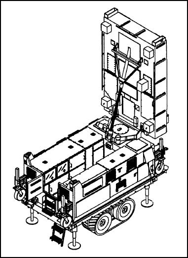 Power Distribution Group Figure 4-23. Antenna Transceiver Group The PDG consists of generator pallet mounted on a M923/925 5-ton truck, and the prime power cable.