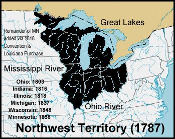 1787: Northwest Ordinance leads to Ohio, Michigan, Indiana,