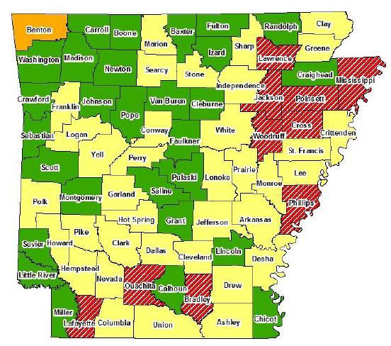 AR RED COUNTY LIFE EXPECTANCY PROFILE