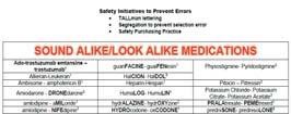 Examples Double check of high alert medications Filling of patient