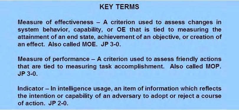 (b) Measurable. Assessment measures should have qualitative or quantitative standards they can be measured against.