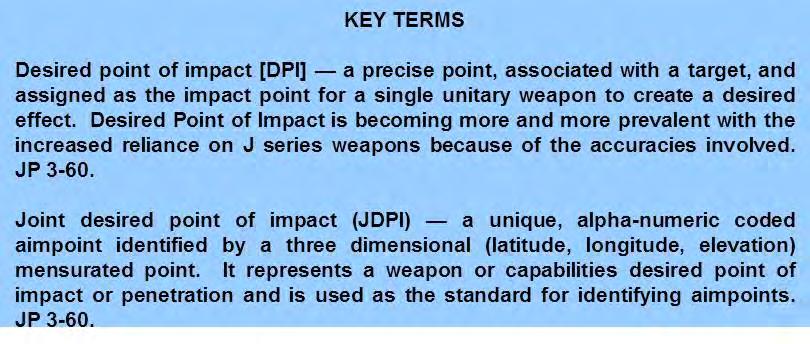(e) Step 5 Evaluate, optimize, and validate weapons effectiveness (f) Step 6 Prepare and present documentation and recommendation (g) Step 7 Review Collection Requirements (CRs).
