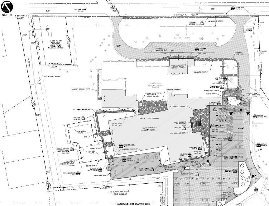 Site Plan Grove City Area School