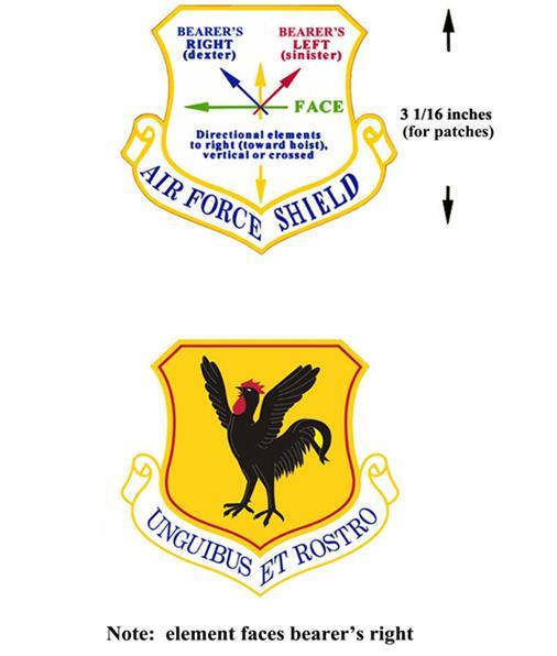 16 AFI84-105 27 APRIL 2017 Figure 3.1. Shield Design Format and