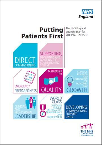 NHS Alignment Putting Patients First NHS Constitution The NHS Mandate Liberating the NHS Paperless by 2018 Five Year